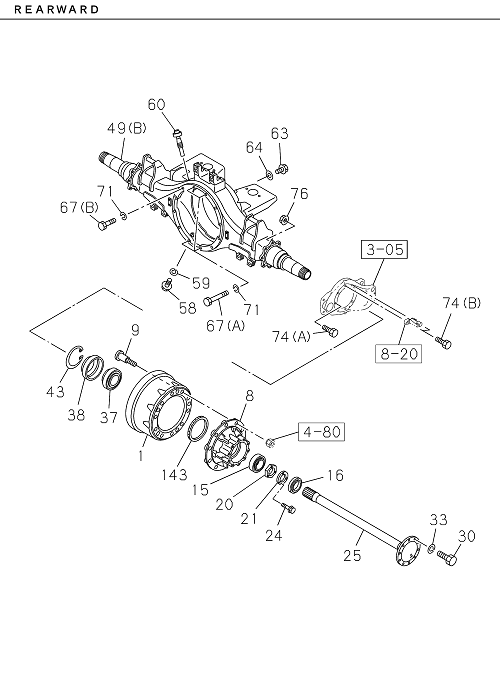 Partial Engine